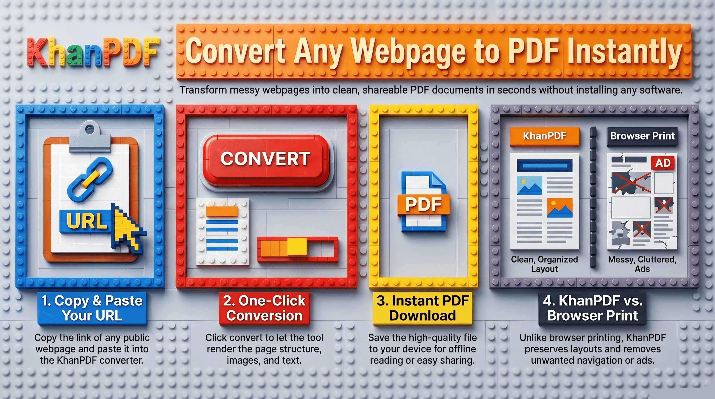 URL to PDF converter thumbnail showing a webpage being transformed into a PDF document with a red arrow, laptop screen, PDF download icon, and KhanPDF branding. Text reads "Convert Any Webpage to PDF Free & Online.