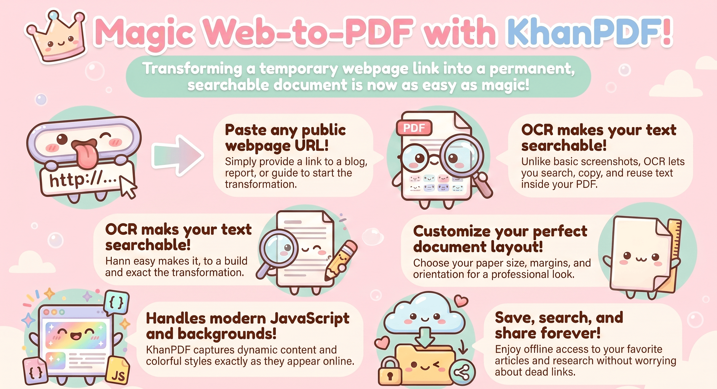 How URL to OCR-Enriched PDF Screenshot Works